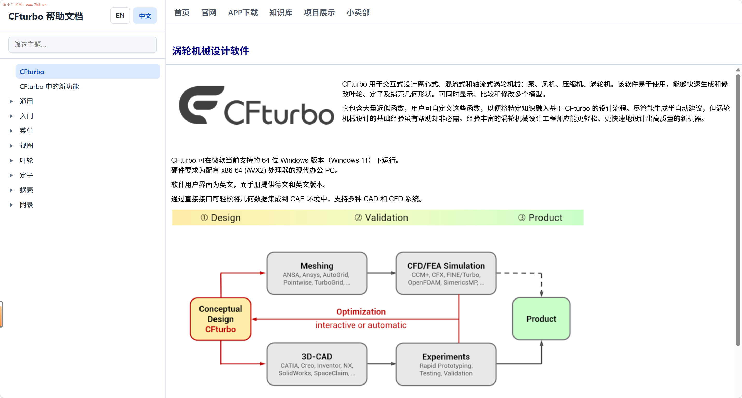 CFturbo帮助文档中、英文在线版
